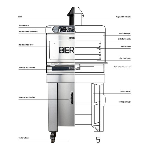 Печь угольная BERTHA X-S