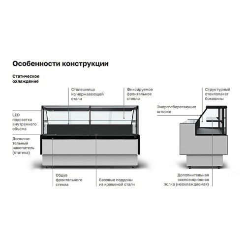 Витрина холодильная Carboma Praia GC85 SM 1,8-1 версия 2.0 (с боковинами 9006-9005)