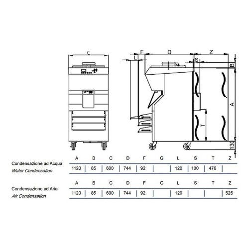 Батч-фризер для мороженого STAF59 BFX1500 W