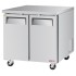 Стол холодильный Turbo air EUR-36