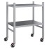 Стеллаж-тележка мобильный POLAIR LOAD.ME.MOBILE INOX МI11.2.50.12 500х1100х1200 мм