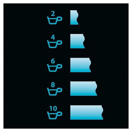 Кофеварка капельная CASO GRANDE AROMA 100