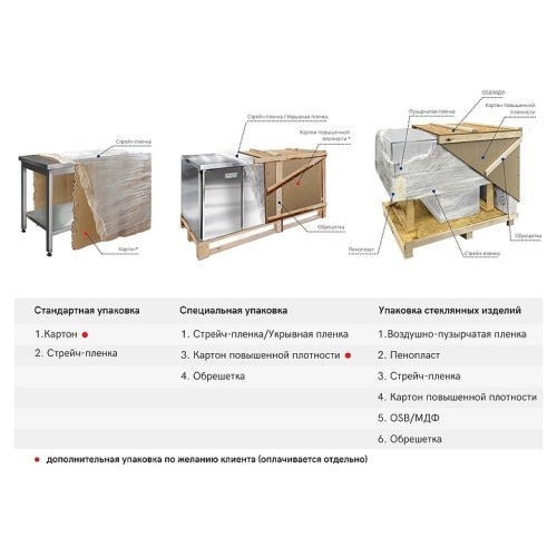 Встраиваемая витрина одного десерта Finist UNO U-5/5