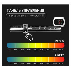 Плита индукционная встраиваемая Kocateq DC 3500M WOK drop in
