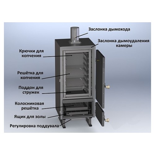 Коптильня Vesta Model K