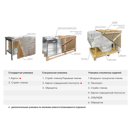 Настенная холодильная витрина Finist CLOUD SWIPE PAINT CSP-13 с дверями купе