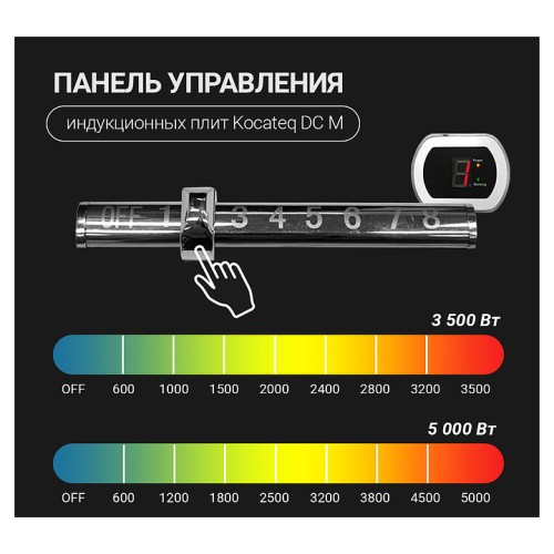 Плита индукционная Kocateq DC 5000M WOK drop in