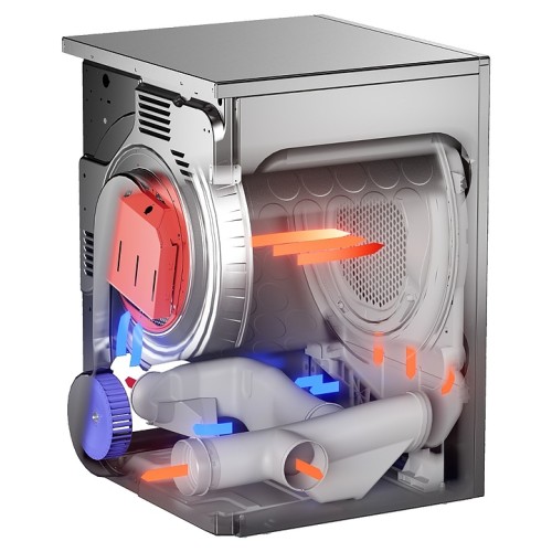 Сушильная машина ASKO TDC1485VB.T