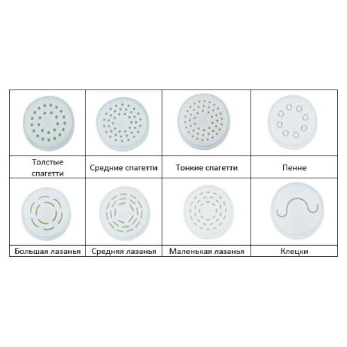 Экструдер для производства макаронных изделий Hurakan HKN-PM3
