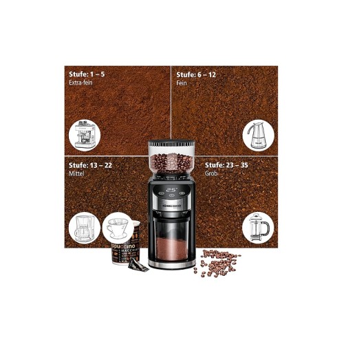 Кофемолка Rommelsbacher EKM 400