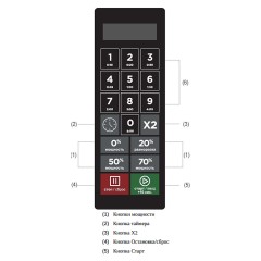 Печь микроволновая Airhot MICRO WAVE AMW-1100NE-II 34L DIGITAL