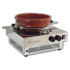 Машина кулинарная Frucosol BC100