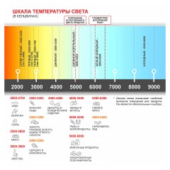 Витрина холодильная Dazzl Galaxy 080 Plug-in ОУ 90 вентилируемая среднетемпературная