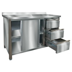 Стол пристенный ITERMA СБ-271/1207