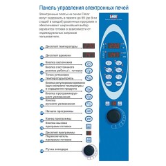 Пароконвектомат Fimor G644ELC