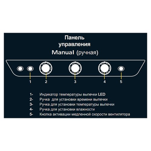 Печь конвекционная UNOX XB 1083