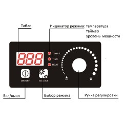 Плита индукционная ЦМИ ПИ-4(3х5)