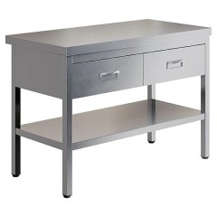 Стол производственный закрытый Restoinox СПЯ-12/7-П