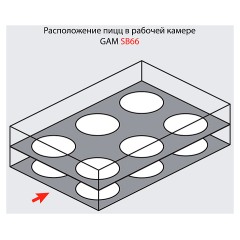 Печь для пиццы GAM SB 6+6