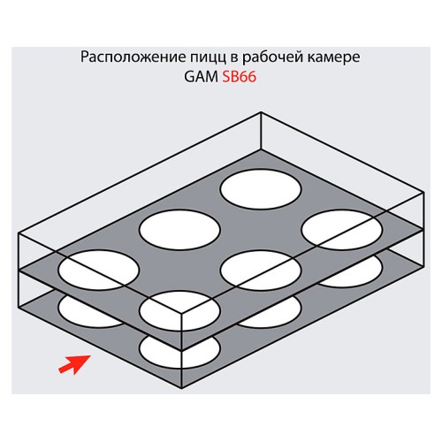Печь для пиццы GAM SB 6+6