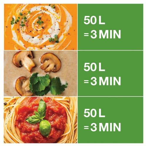 Миксер ручной Robot Coupe MP 450 Ultra LED