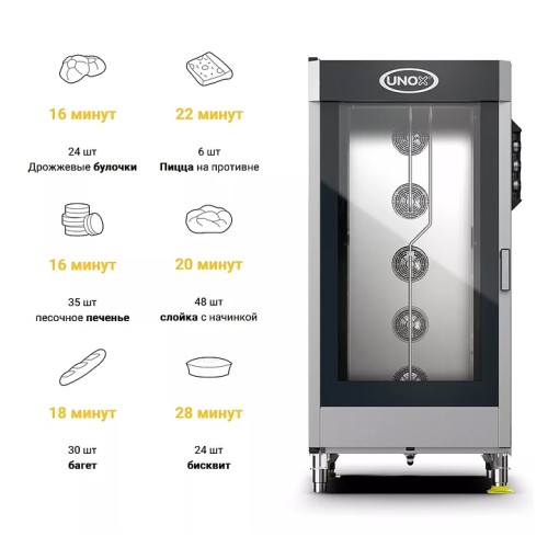 Печь конвекционная UNOX XB 1083
