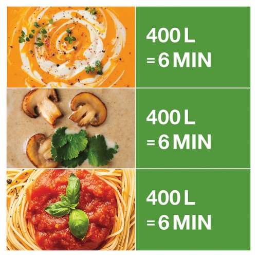 Миксер ручной Robot Coupe MP 800 Turbo LED