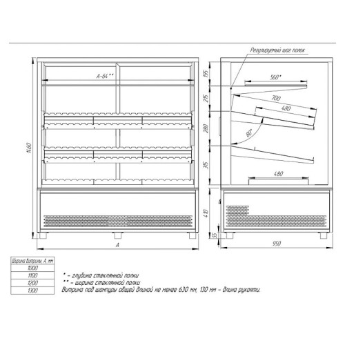 Напольная холодильная витрина для мяса Finist JOBS MEAT JM-139-146 среднетемпературная
