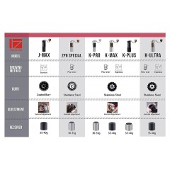 Кофемолка ручная 1Zpresso X-pro S