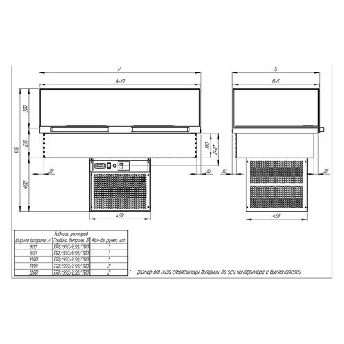 Витрина кондитерская Finist GLASSIER LUX GL-12/7/3