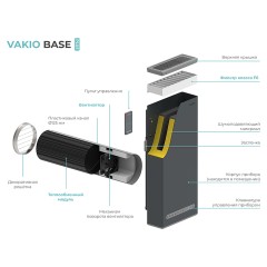 Рекуператор воздуха Vakio Base Smart тёмно-серый