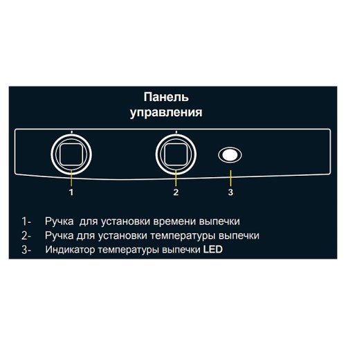 Печь конвекционная UNOX XF 023 Anna