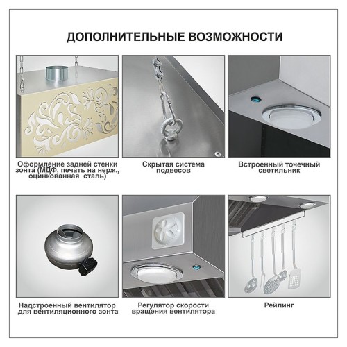 Зонт приточно-вытяжной Finist ЗПВН-03 1200/1200