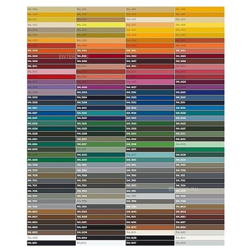 Полка Finist для кондитерской витрины STEVE S-2/9