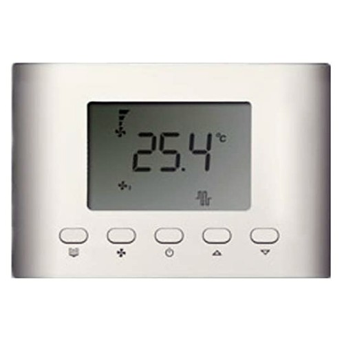 Шкаф управления ZILON ZCS-mini-6,4 c R-001