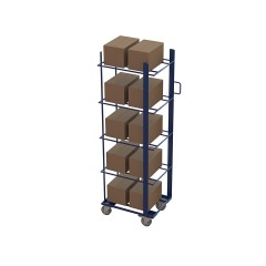 Тележка производственная MetallCart UN03