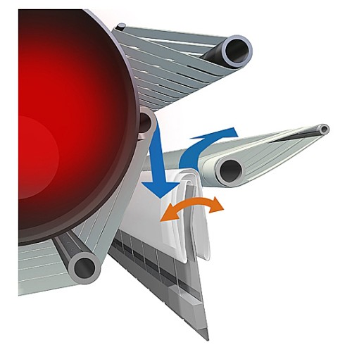 Каландр гладильный Girbau PB5125