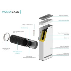 Рекуператор воздуха Vakio Base Smart белый