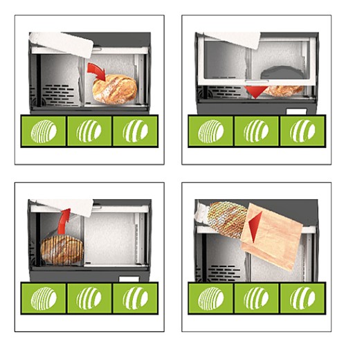 Хлеборезка Jac Varia Self 800