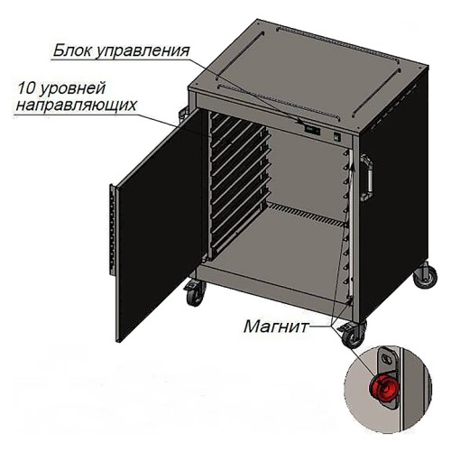 Шкаф тепловой КАМИК ШТ-7963