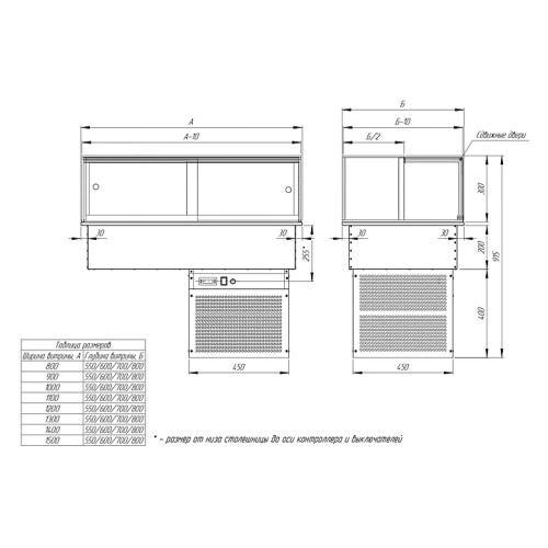 Витрина кондитерская Finist GLASSIER M Gm-8/7/3