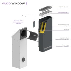 Рекуператор воздуха Vakio Window Smart тёмно-серый