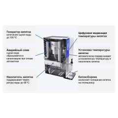 Кипятильник ATESY Самсон КНЭ-12-01