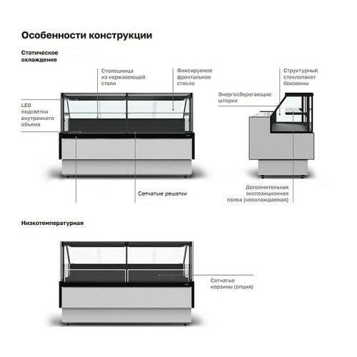 Витрина морозильная Carboma Palm 3 GC95 SL 2,0-1 версия 2.0 (9006-9005, без боковин)