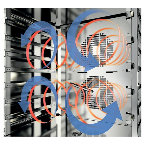 Пароконвектомат Radax YESENIN ES07TSCLU