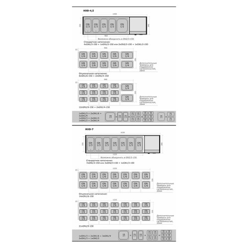 Витрина холодильная Finist ToppingBox НХВкр-4,5, с крышкой