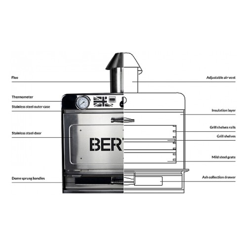 Печь угольная BERTHA X+