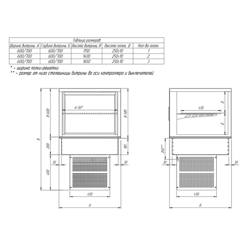 Витрина кондитерская Finist SIENNA Si-7/815