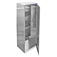 Шкафы для одежды