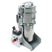 Измельчители